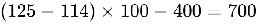 Loss Formula